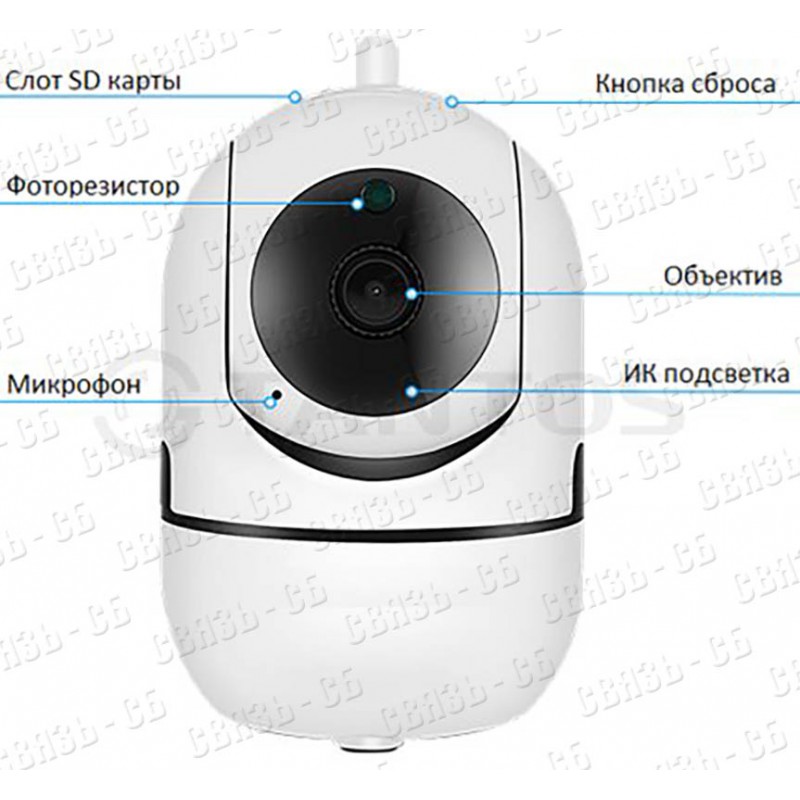 Tantos iРотор Плюс Домашняя WiFi-видеокамера