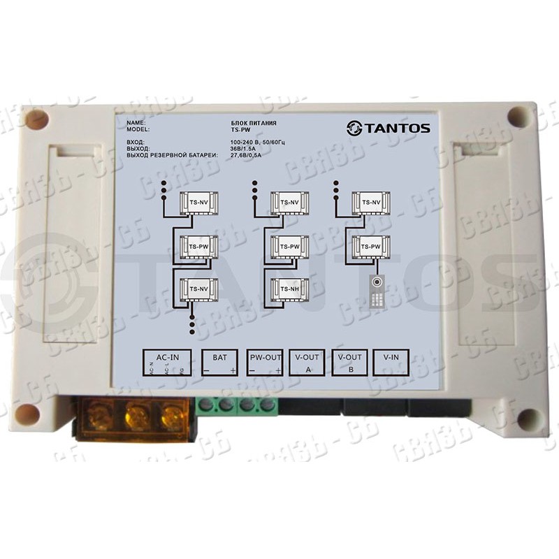 TS-PW Блок питания для многоквартирного видеодомофона